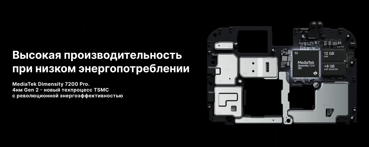 Смартфон Nothing Phone (2a) 8/128 Гб, Black, черный