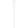 Apple Watch Magnetic Fast Charger to USB-C (MLWJ3), 1м, White, белый